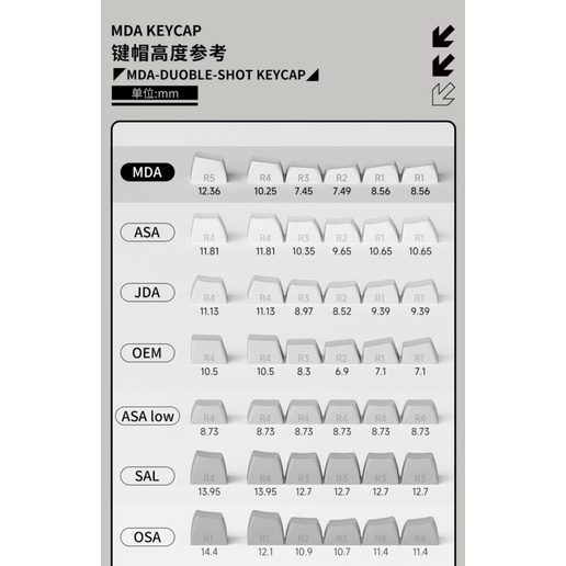 Keycap Akko NEON MDA Profile chất liệu PBT dùng trên nhiều layout bàn phím cơ - Mitoby Studio