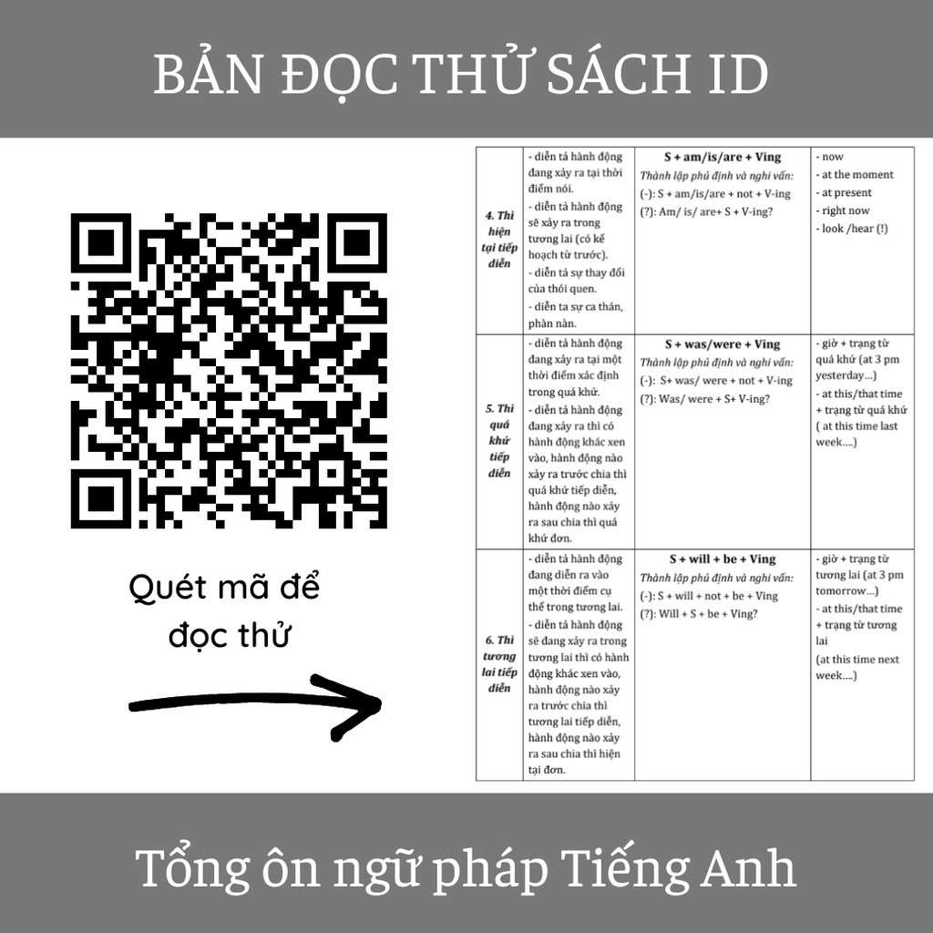 Sách Tổng ôn ngữ pháp Tiếng anh cô Trang Anh bản mới nhất Moonbook