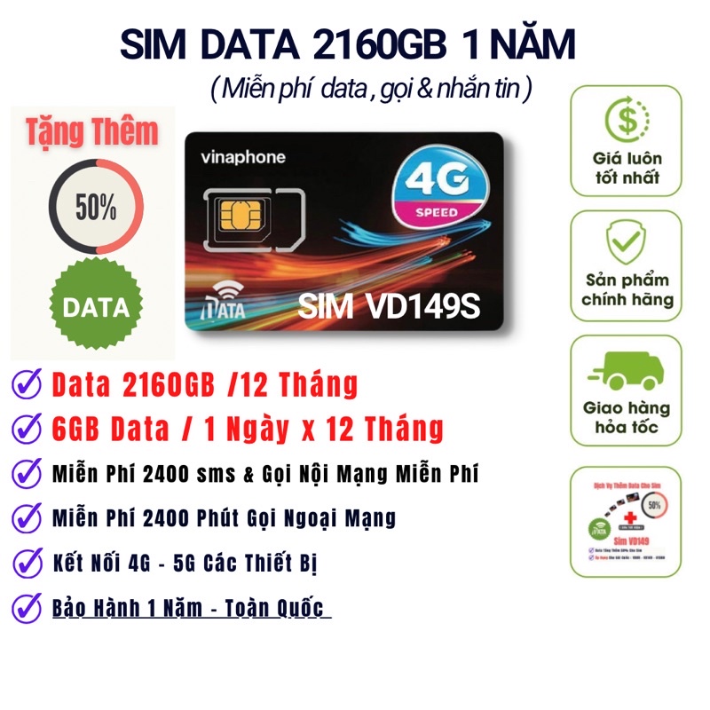 Sim VD149S Miễn Phí 6GB Data 1 Ngày Sử Dụng 1 Năm, Miễn Phí Gọi , Bảo Hành 12 Tháng