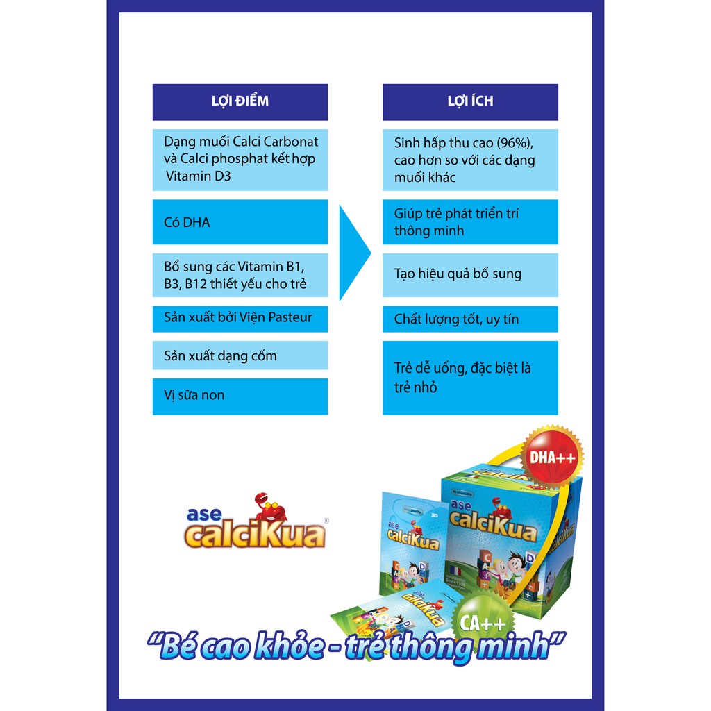 CalciKua Bô sung canxi, vitamin D3 Hộp 10 gói x 3 gam