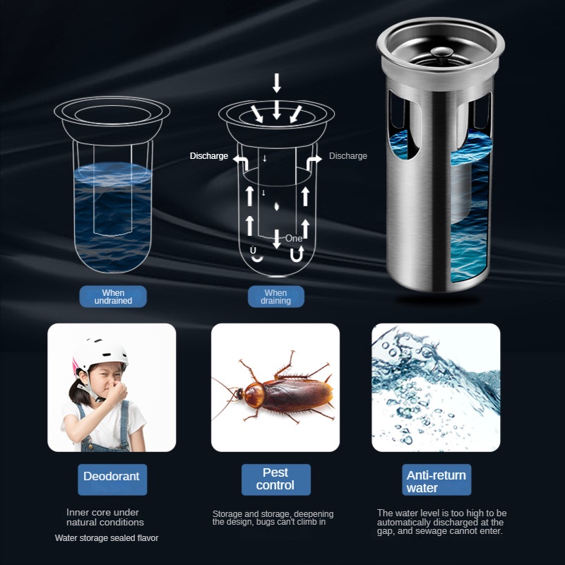 Nắp Cống Thoát Nước Sàn Nhà Tắm Hình Chữ Nhật Bằng Thép Không Gỉ Cao Cấp