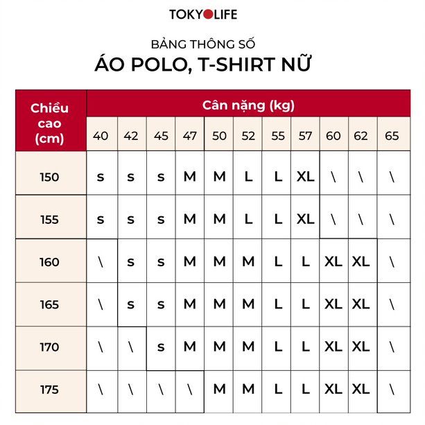 Áo T-Shirt NỮ TOKYOLIFE cổ tròn I9TSH611K