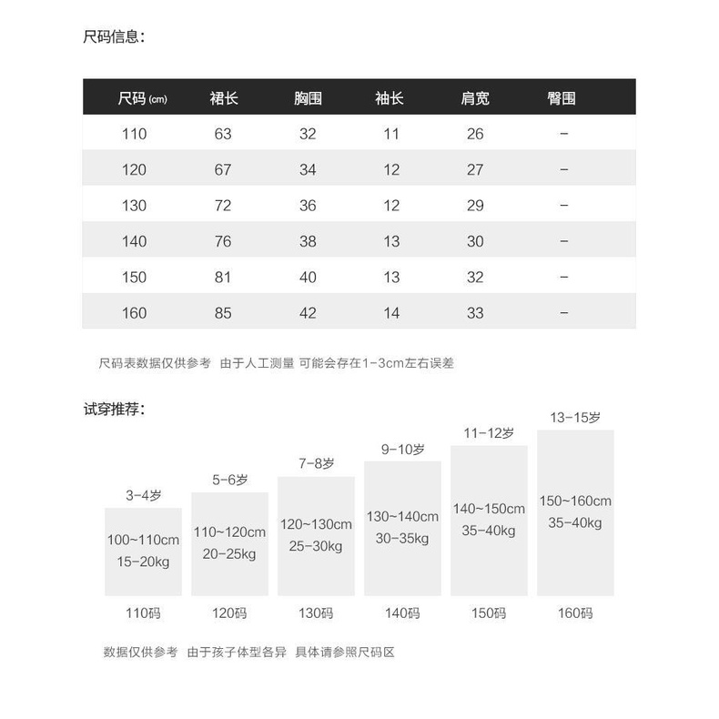 Đầm Công Chúa Họa Tiết Sọc Caro Phong Cách Hàn Quốc Thời Trang Mùa Hè 2022 Mới Cho Bé Gái