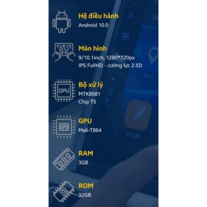 Màn Liền Cam 360 Zestech Base Tích Hợp Camera 360, Giám Sát Đỗ Xe 24/7, Xóa Tan Nỗi Lo Khi Vào Đường Hẹp