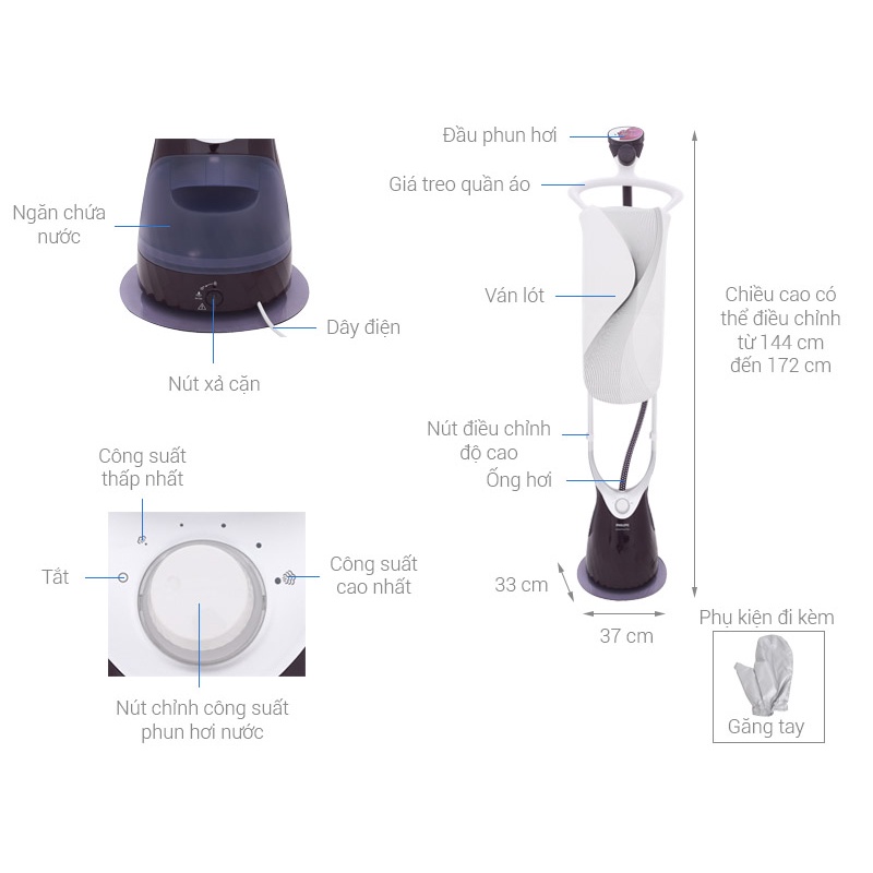 Bàn ủi hơi nước đứng Philips  GC558 Tím / Trưng bày 98%/ BH 12 tháng chính hãng
