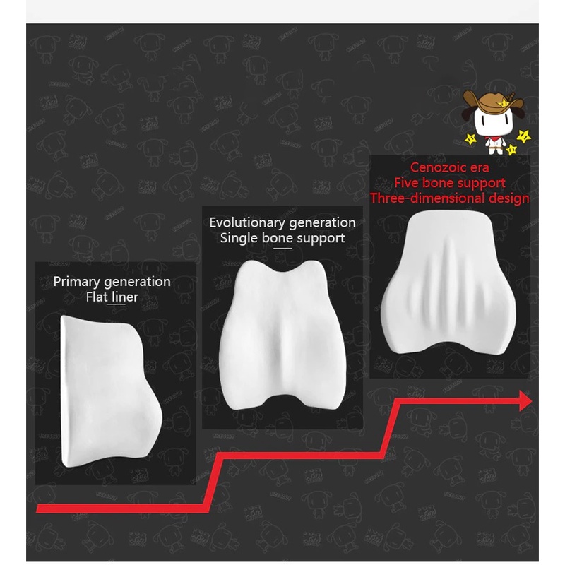 Gối Tựa Lưng Cao Su Non Cao Cấp Cho Xe Hơi Giảm Nhức Mỏi Vai Gáy