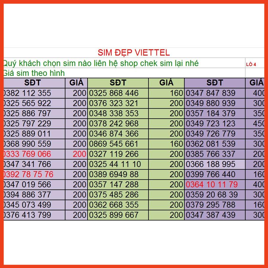SIM VIETTEL SỐ ĐẸP PHONG THUY TẠI ĐÂY LÔ 4