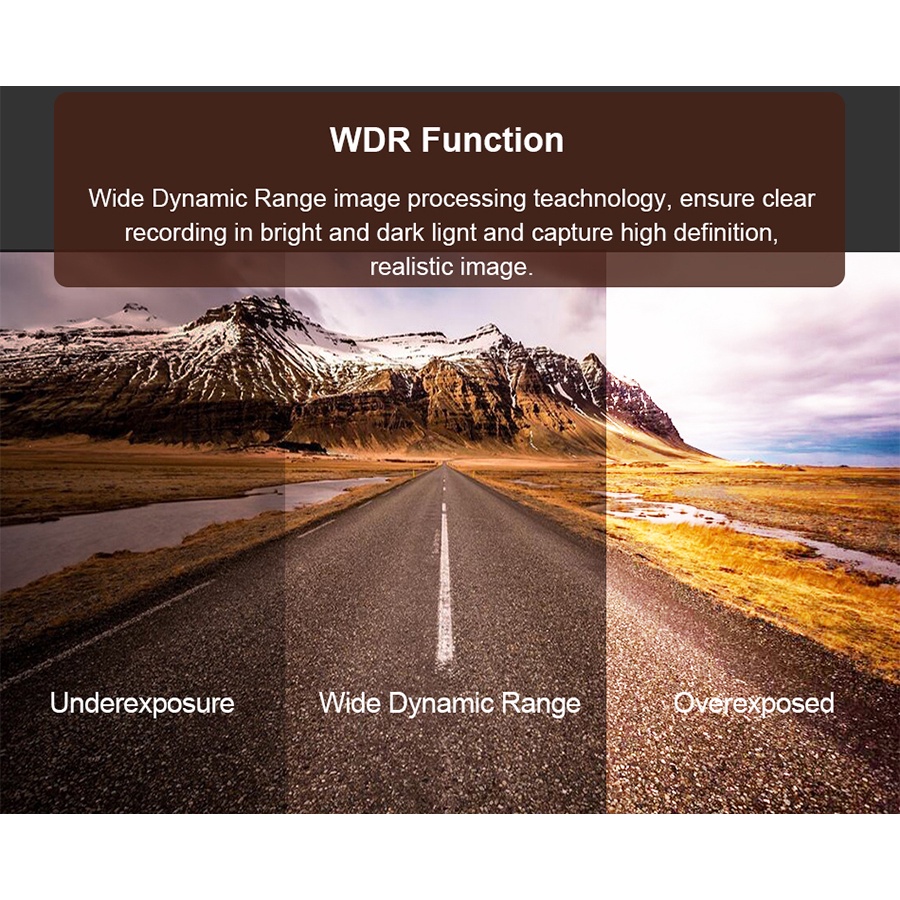 Camera Hành Trình Ống Kính Kép 3 Trong 1 GPS, Cảm Biến G-Sensor,24H Full HD 1296p Dvr Cho Xe Hơi