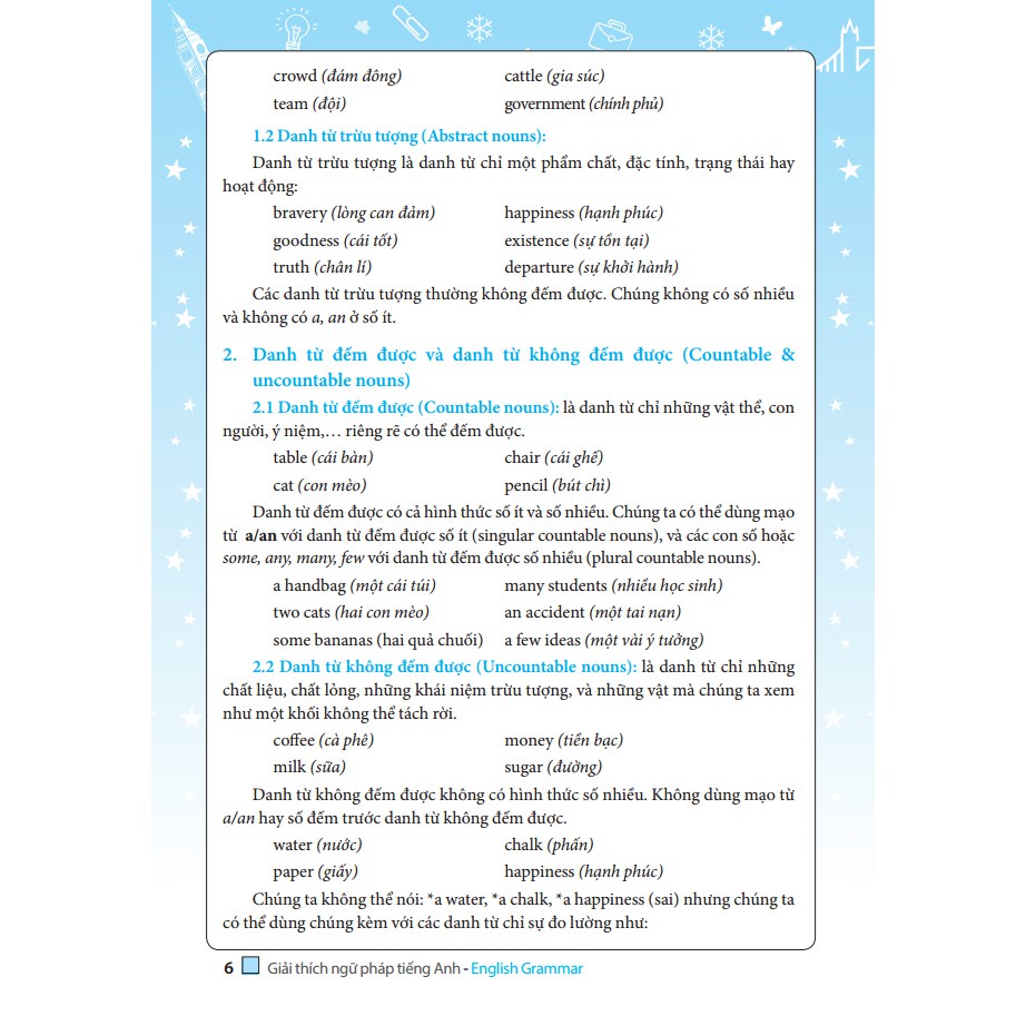 Sách - Giải thích ngữ pháp tiếng Anh (tái bản 03) màu 175k