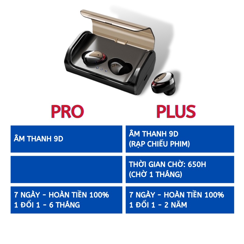 Tai Nghe Bluetooth Không Dây The Deosd TWS Micro Ghi Âm TD-D200S