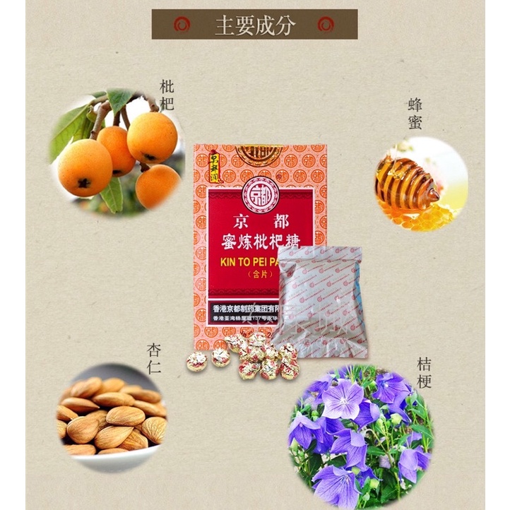 Kẹo ngậm Tỳ Bà mật ong HONGKONG hộp giấy 24gram 12 viên