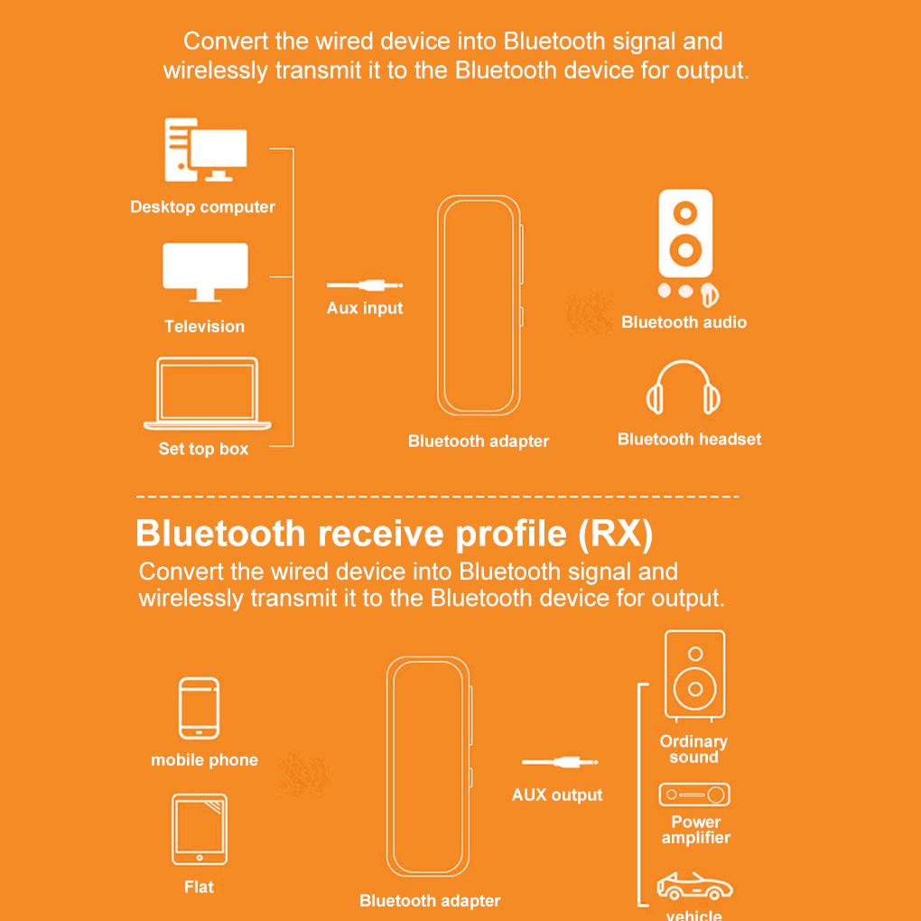 Thiết Bị Truyền Nhận Tín Hiệu Bluetooth Rảnh Tay 5 1