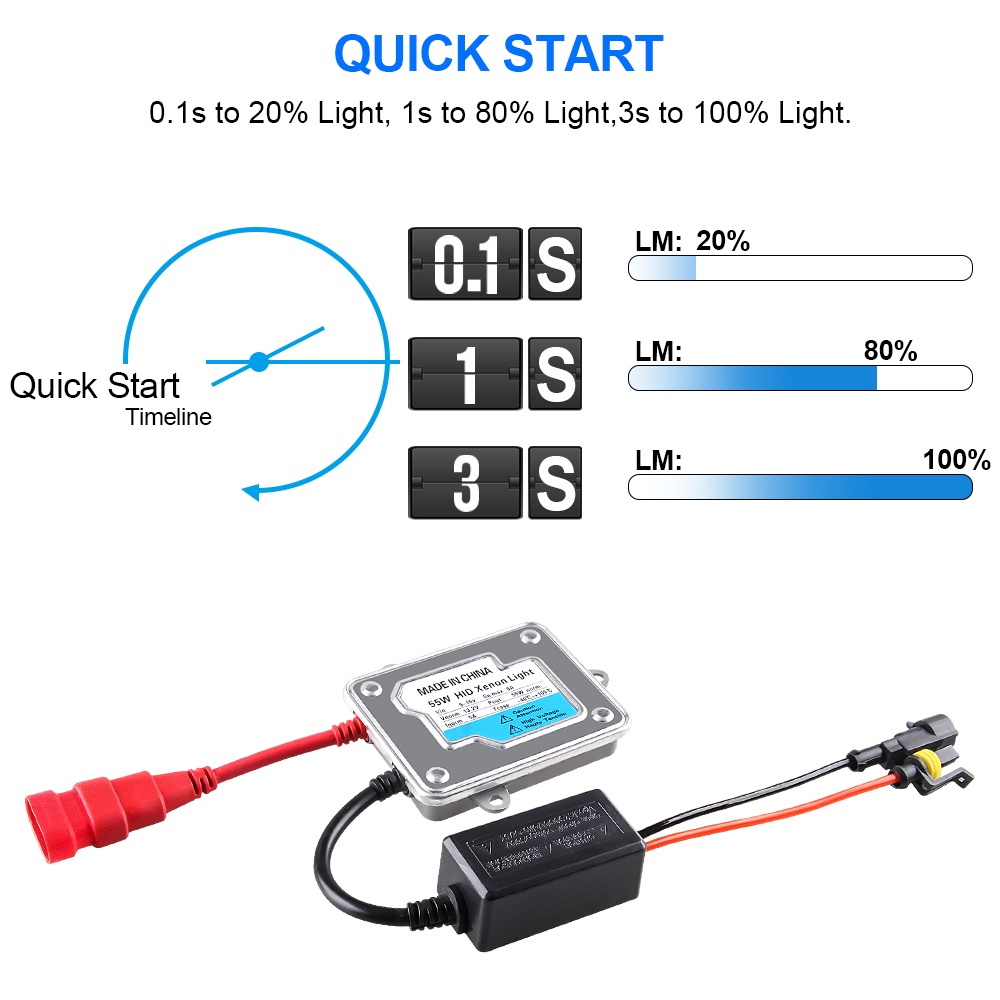 1 Piece AC 100W Chấn lưu 12V HID DC 65W/35W/55W chất lượng cao cho HID cho đèn pha ô tô