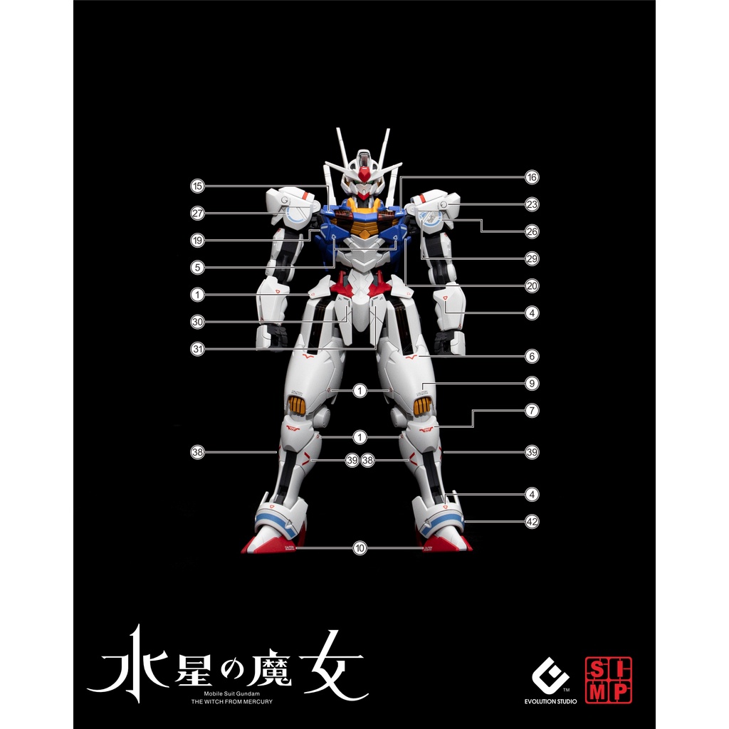 Decal nước dán mô hình HG FM Gundam AERIAL Mirasoul Lfrith demi Trainer unit các loại - Water sticker