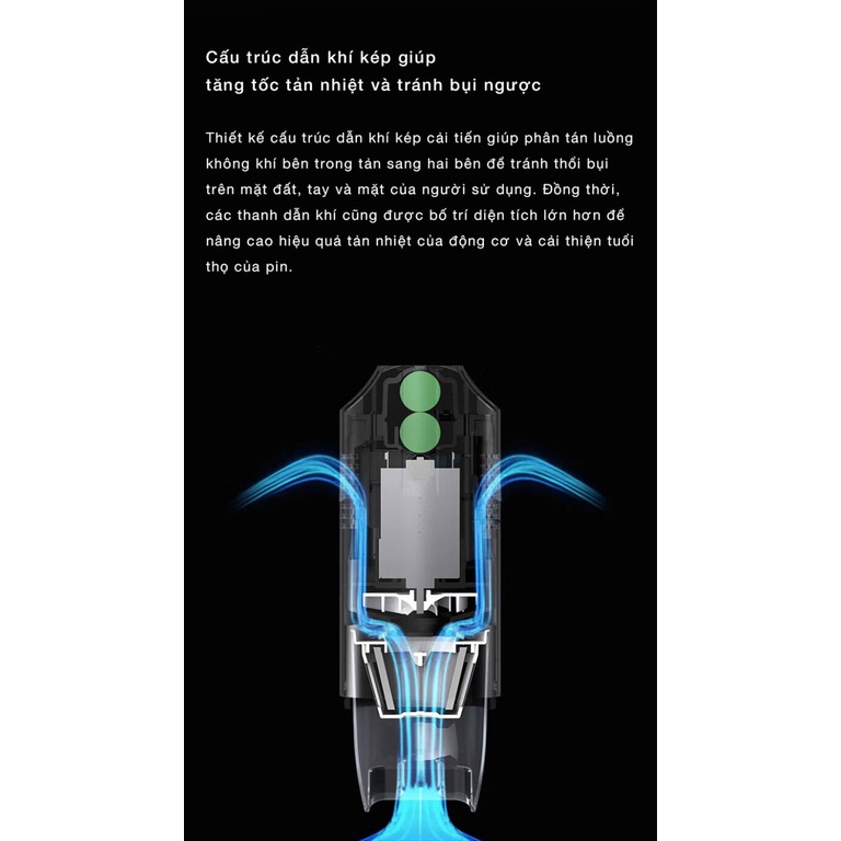 Máy hút bụi ô tô 70mai Pro PV01/PV02