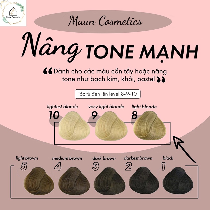 Thuốc Nhuộm Tóc Màu Đỏ Lửa (Tặng Kèm Oxy + Chụp Tóc + Bao Tay)