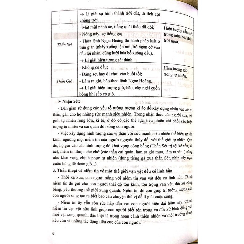 Sách - Bồi dưỡng Ngữ văn 10 - dùng kèm SGK Kết nối