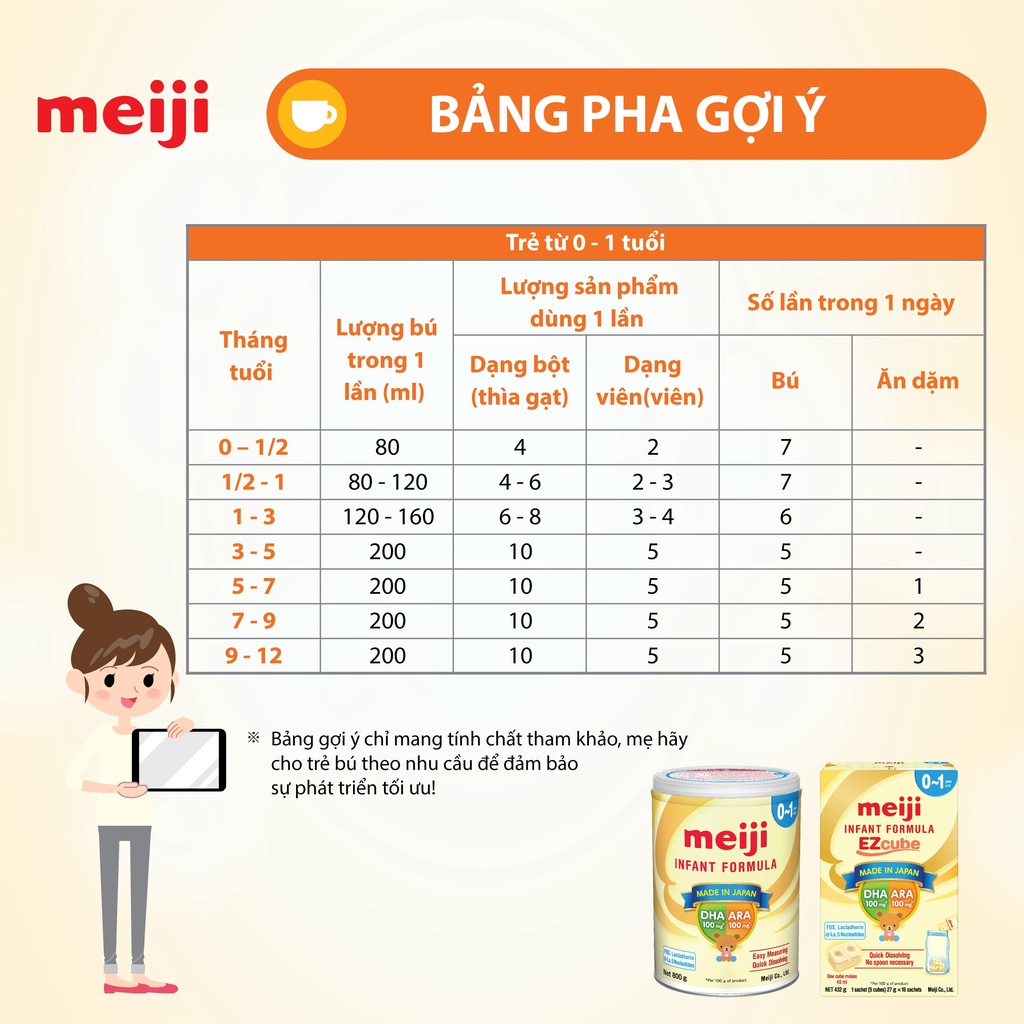 Sữa Meiji Infant Formula cho bé từ 0-12 tháng 800g