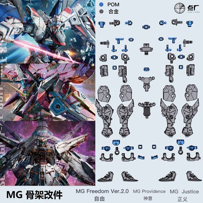 Bộ Khung Xương Kim Loại MG Barbatos / Freedom 2.0 / Justice / Providence/ Sazabi / Exia