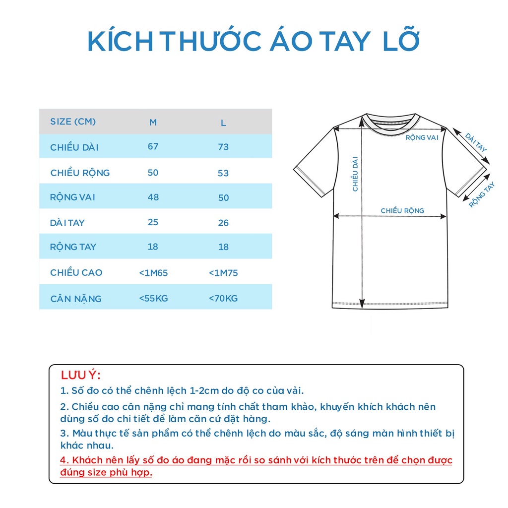 Áo thun nam nữ tay lỡ SAM CLO phông form rộng dáng Unisex - áo lớp, nhóm, couple in hình thành phố CITYLOCO WORLD