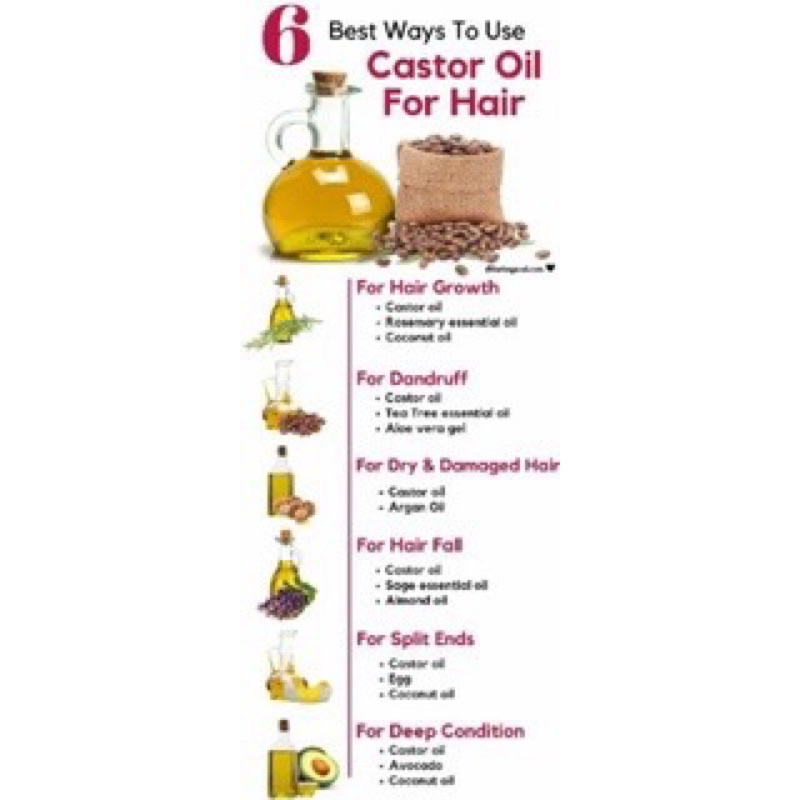 Dầu Dưỡng Da, Mi Hạt Thầu Dầu Castor oil Now Solutions