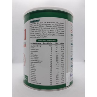 Sữa nepro số 1 900g
