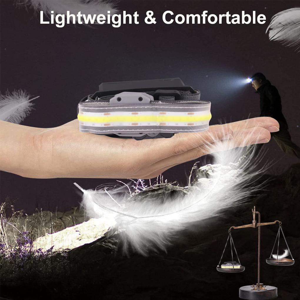 Đèn Pin Đội Đầu Chống Nước Có Thể Sạc Lại Bằng Cổng USB