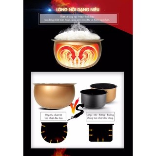 Nồi cơm điện Lorente LT-8028