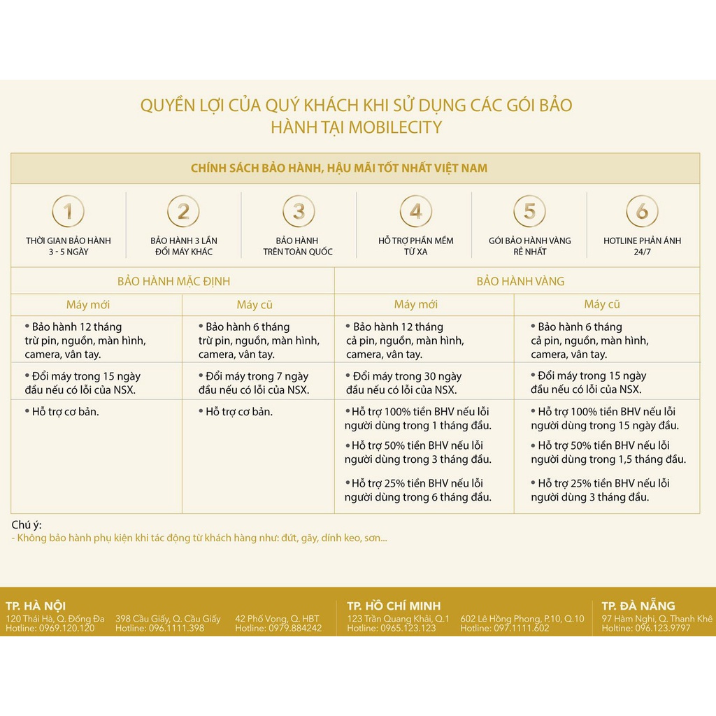 Điện Thoại Xiaomi Redmi Note 11 4GB/128GB Chính Hãng, Bảo hành 18 tháng - MobileCity