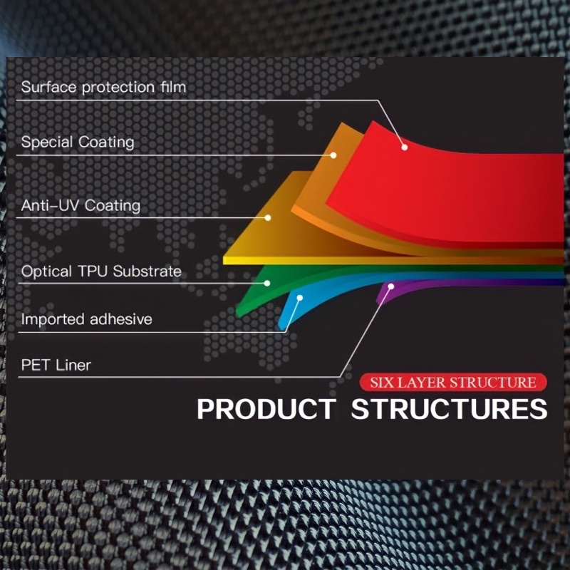 Miếng dán PPF bảo vệ mặt đồng yamaha Exciter 150 năm 2019-2020