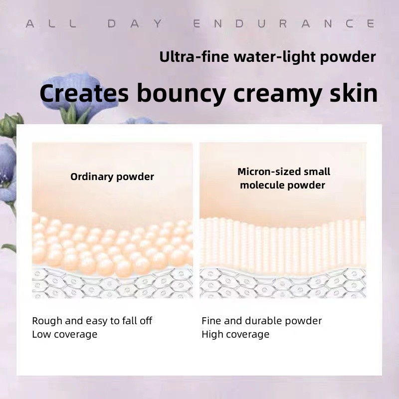 NOVO® Kem che khuyết điểm lâu trôi Nourishing Oil-Control Air BB Cushion Cream 13g