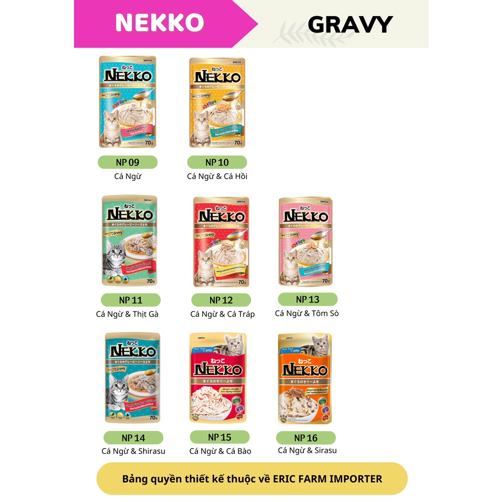 Pate Nekko Gravy 70g 🐶 FREE SHIP 🐶 Thức Ăn Dinh Dưỡng Cho Mèo