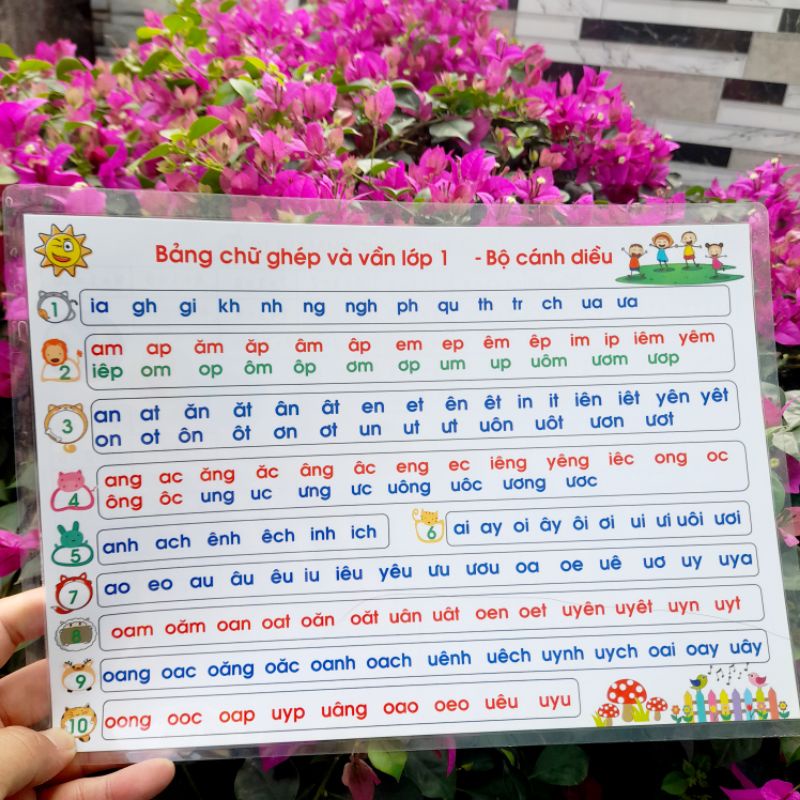 Bảng Âm Vần Lớp 1 (kích thước a4), ép Pastic, ( in 2 mặt, 1 mặt âm vần 1 mặt là bảng cộng trừ 10)