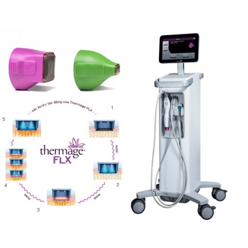 Máy Nâng Cơ, Xóa Nhăn Thermage FLX hàng chính hãng