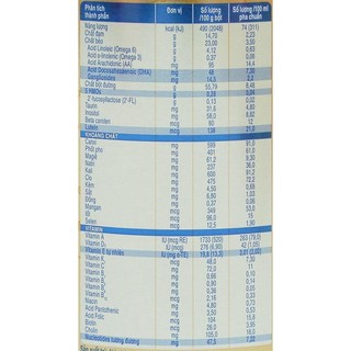 [HSD T1-2024] Sữa Bột Similac 5G Số 2 Hộp 400g.