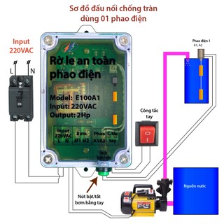 Rờ le an toàn cho phao điện E100A1