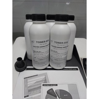 Combo 5 chai mực nạp toner-80a dùng nạp cho hộp mực máy in hp 1020, 1160,1320, p2035, p2055, m401,
