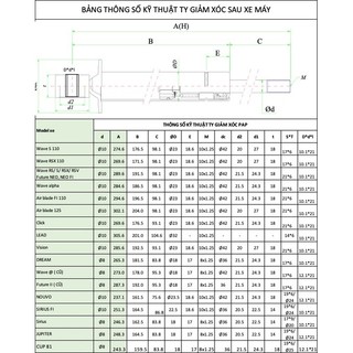 TY GIẢM XÓC SAU TAURUS