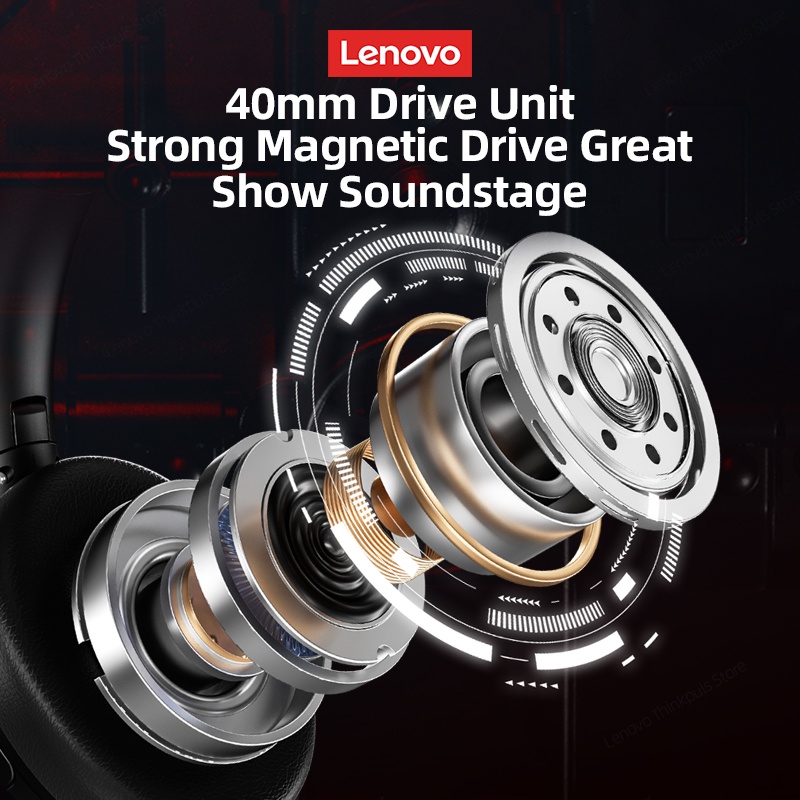 Tai Nghe Nhét Tai Bluetooth Không Dây Âm Thanh Nổi HIFI Chống Ồn Thông Minh Kèm Mic Cho Lenovo TH40