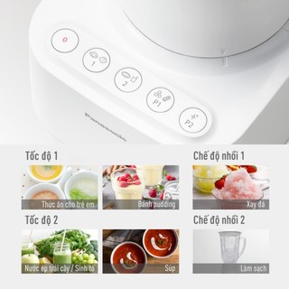 Máy xay đa năng 2 cối Panasonic MX-MP5151WRA