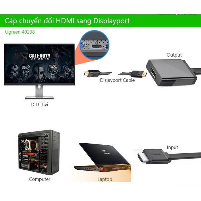 Cáp Chuyển HDMI Sang Displayport Ugreen 40238 - Hàng Chính Hãng