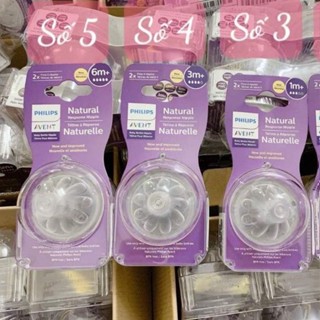 Núm ty thay thế Avent Mẫu Mới đủ size
