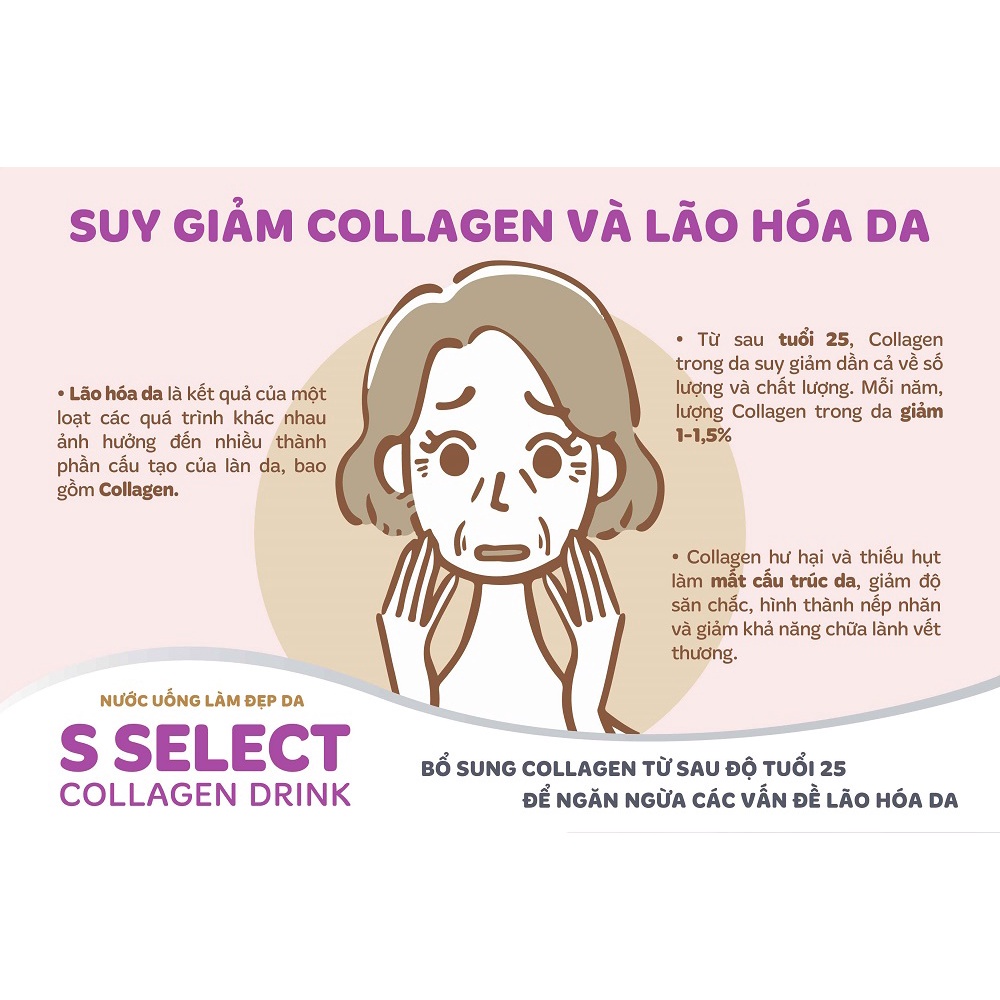 Nước Uống Đẹp Da S Select Collagen Drink Collagen Peptide, Chống Lão Hóa Da, Khỏe Tóc & Móng 50ml/ lọ