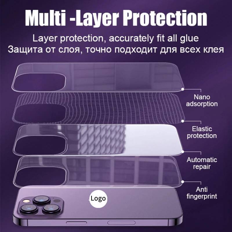 Set 2 Phim Dán Bảo Vệ Màn Hình Điện Thoại iPhone 14 13 12 11 Pro Max Mini Plus HD 6 6s 7 8 Plus SE X Xs XR Max 2020 2022