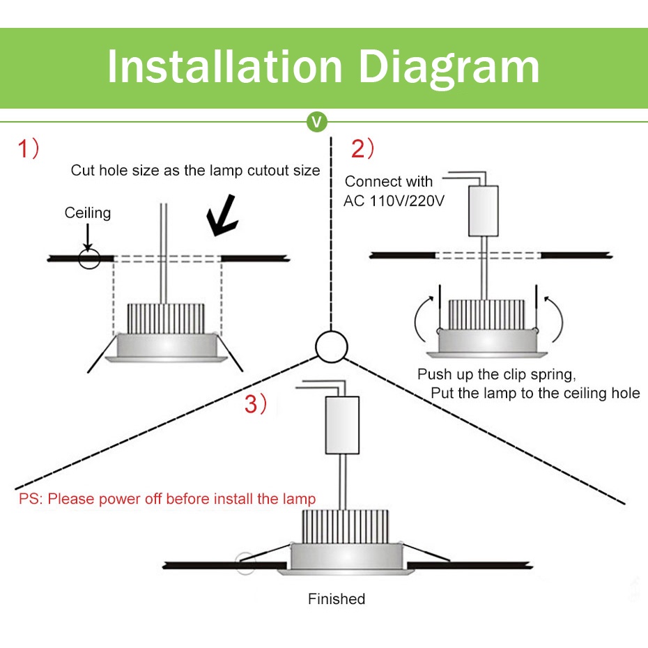 Bảng Đèn LED Âm Trần 6W 8W 15W 20W 3000k / 4000k / 6000k