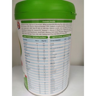 Sữa SMART NUTRITION