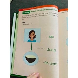 Hot💜Học liệu Dạy Con Học Nói 1💜
