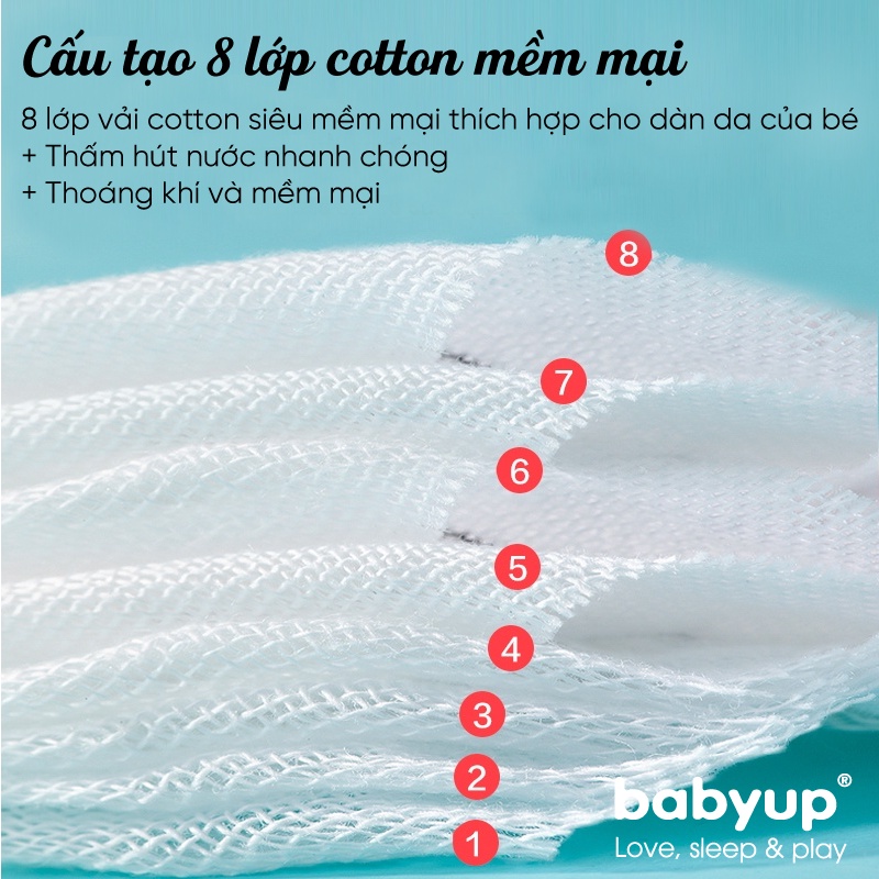 Yếm cho bé ăn dặm 8 lớp, hình chữ U, chống thấm cao cấp 100% Cotton