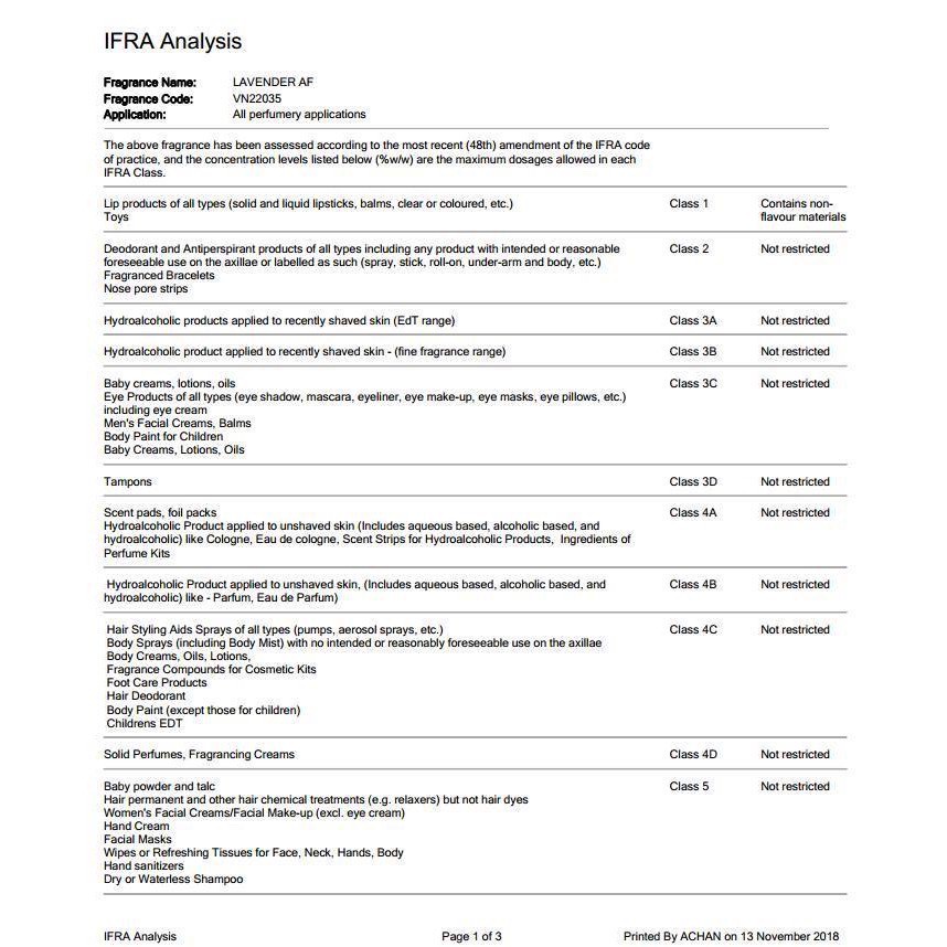 Nước hoa nữ C.h.a.n.e.l Coco Mademoiselle Leau Privee EDP Sang Trọng