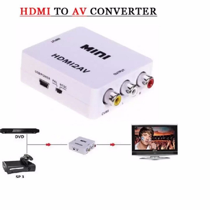 Bộ chuyển đổi HDMI 1080P sang RCA Audio Video AV CVBS -DC661